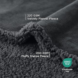 Foto 3 | Foto 3 | Manta Impermeable Para Cama, Forro Polar Sherpa, Gris Y Negro - Venta Internacional.