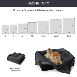Foto 4 | Foto 4 | Manta Impermeable Para Cama, Forro Polar Sherpa, Gris Y Negro - Venta Internacional.