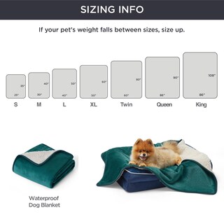 Foto 5 | Foto 5 | Manta Impermeable Para Cama Sherpa, Forro Polar, 90 X 220 Cm, Color Verde - Venta Internacional.
