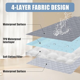Foto 3 | Foto 3 | Manta Impermeable Para Perros Smiry, Funda De Cama Reversible De 40 X 50 Cm - Venta Internacional.