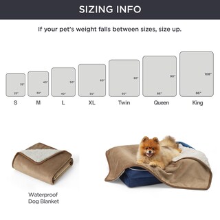 Foto 5 | Foto 5 | Manta Impermeable Para Perros Y Gatos Pequeños - Venta Internacional.