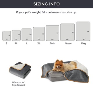 Foto 5 | Foto 5 | Manta Impermeable Para Cama Sherpa Fleece Grey King - Venta Internacional.