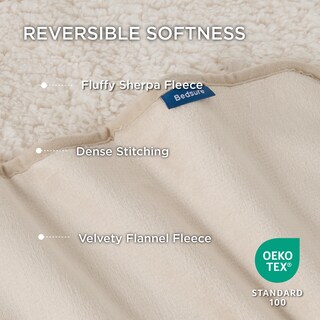 Foto 3 | Foto 3 | Manta Impermeable Para Cama, Forro Polar Sherpa, Tamaño King - Venta Internacional.