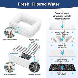Foto 4 | Foto 4 | Fuente De Agua Automática Para Gatos Huoguo De Acero Inoxidable - Venta Internacional.
