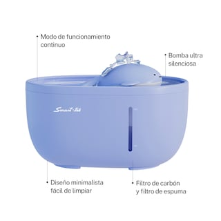 Foto 2 | Foto 2 | Fuente Bebedero automático para mascotas Perros y Gatos con Filtro y Bomba Silenciosa PW30 Smart-Tek