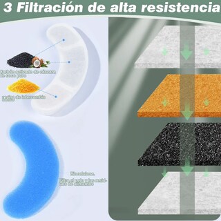 Foto 7 | Foto 7 | Bebedero Automático Xtellar Fuente Transpa