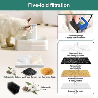 Foto 4 | Foto 4 | Dispensador De Agua Inteligente Para Mascotas Huoguo De 3.1 L - Venta Internacional.