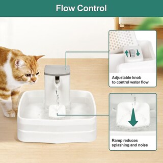 Foto 5 | Foto 5 | Dispensador De Agua Inteligente Para Mascotas Huoguo De 3.1 L - Venta Internacional.