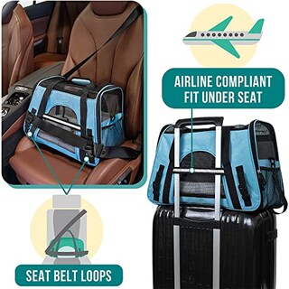 Foto 6 | Foto 6 | Transportín Para Mascotas Petami Premium Airline, Aprobado Por La Aerolínea, Azul - Venta Internacional.