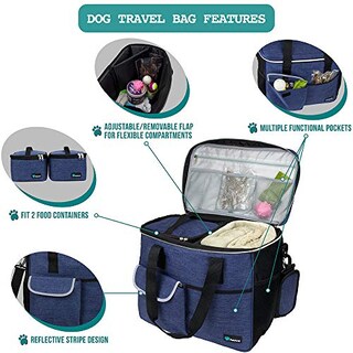 Foto 2 | Foto 2 | Bolsa De Viaje Petami Dog, Aprobada Por La Aerolínea, Azul Marino - Venta Internacional.