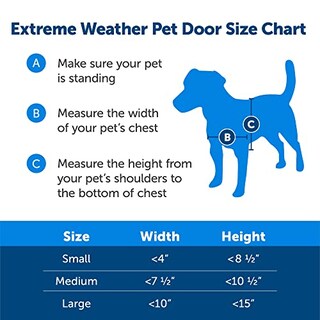 Foto 4 | Foto 4 | Puerta Para Mascotas Petsafe, De Bajo Consumo Energético, Para Climas Extremos, Grande - Venta Internacional.