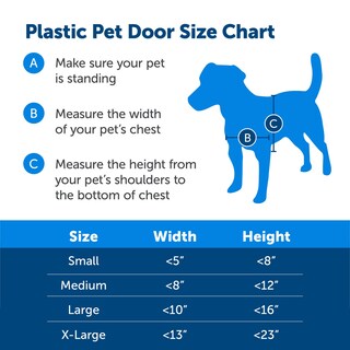 Foto 6 | Foto 6 | Puerta Para Mascotas Petsafe De Plástico Grande Para Perros De Hasta 45 Kg - Venta Internacional.