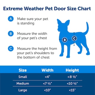 Foto 5 | Foto 5 | Puerta Petsafe Impermeable Para Mascotas, 3 Solapas, Tamaño - Venta Internacional.
