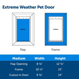 Foto 6 | Foto 6 | Puerta Petsafe Impermeable Para Mascotas, 3 Solapas, Tamaño - Venta Internacional.