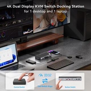 Foto 2 | Foto 2 | Conmutador Kvm Minisopuru 4k De Doble Monitor Con 2 Hdmi Y Carga De 15 W - Venta Internacional.