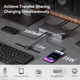 Foto 4 | Foto 4 | Conmutador Kvm Minisopuru 4k De Doble Monitor Con 2 Hdmi Y Carga De 15 W - Venta Internacional.