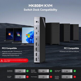 Foto 5 | Foto 5 | Conmutador Kvm Minisopuru 4k De Doble Monitor Con 2 Hdmi Y Carga De 15 W - Venta Internacional.