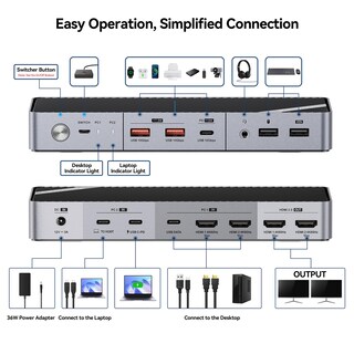 Foto 6 | Foto 6 | Conmutador Kvm Minisopuru 4k De Doble Monitor Con 2 Hdmi Y Carga De 15 W - Venta Internacional.