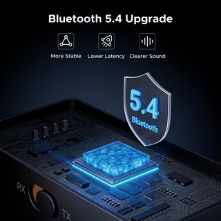 Foto 2 | Foto 2 | Transmisor-receptor Bluetooth Ugreen Bluetooth 5.4 2 En 1 - Venta Internacional.
