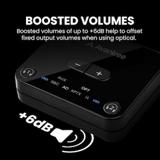 Foto 4 | Foto 4 | Transmisor Bluetooth Avantree Audikast 3 Para Audio De Tv - Venta Internacional.