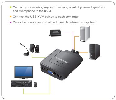 Foto 6 | Foto 6 | Conmutador Kvm Iogear Usb Vga De 2 Puertos Con Audio Estéreo 2.1 Y Micrófono - Venta Internacional.