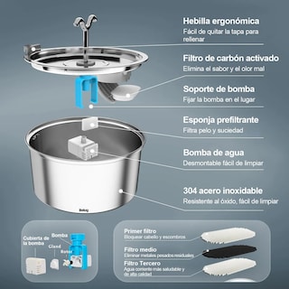 Foto 5 | Foto 5 | Fuente Para Gatos Bebedero Belug Perro Acero Inoxidable 3.2l