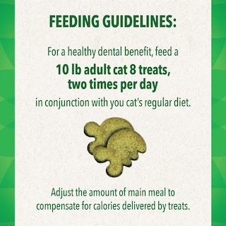 Foto 4 | Foto 4 | Cat Treats Greenies Feline Para El Cuidado Dental Para Adultos Color Salmón 60 G - Venta Internacional.