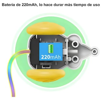 Foto 4 | Foto 4 | Xtellar Juguete Interactivo Recargable Para Gatos – Movimiento Loco De Ratón Con Luz