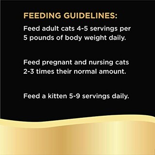 Foto 6 | Foto 6 | Paquete Variado De Comida Húmeda Para Gatos Con Cortes En Sa - Venta Internacional.