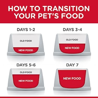 Foto 7 | Foto 7 | Alimento Seco Para Gatos Hill's Science Diet, Peso Perfecto: 3,18 Kg - Venta Internacional.