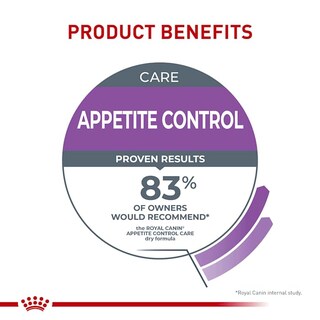 Foto 7 | Foto 7 | Alimento Seco Para Gatos Royal Canin Feline Care Appetite Control, 6,35 Kg - Venta Internacional.