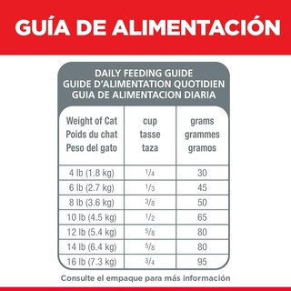 Foto 6 | Foto 7 | Hill's Perfect Digestion Alimento Para Perro Adulto 5.4 Kg