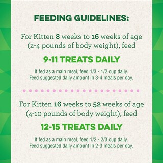 Foto 5 | Foto 5 | Cat Treats Greenies Feline Smartbites Healthy Kitten 473 Ml - Venta Internacional.