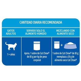 Foto 4 | Foto 4 | Alimento Húmedo Para Gato Cat Chow Adulto 85gr 24pz