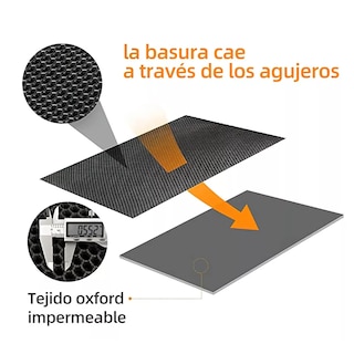 Foto 2 | Foto 2 | Tapete Arenero Impermeable para Gato Eo Safe Imports color Negro