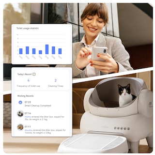 Foto 5 | Foto 5 | Caja De Arena Autolimpiante Para Gatos Neakasa M1 Lite Con Tapa Abierta - Venta Internacional.