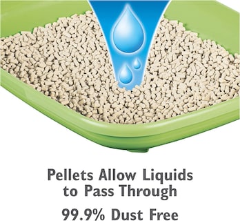 Foto 4 | Foto 4 | Pellets De Arena Para Gatos Tidy Cats Breeze, 1,6 Kg (paquete De 4) - Venta Internacional.
