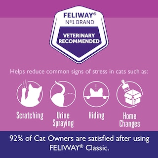 Foto 3 | Foto 3 | Difusor De Feromonas Calmante Para Gatos Feliway Classic, 48 Ml, Kit De Inicio - Venta Internacional.