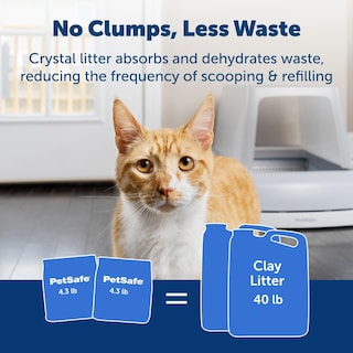 Foto 4 | Foto 4 | Arena Para Gatos Petsafe, Sin Cuchara, De Primera Calidad, Azul, No Se Apelmaza - Venta Internacional.