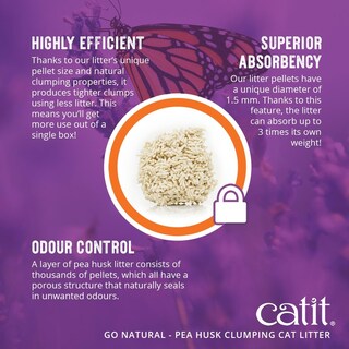 Foto 3 | Foto 3 | Arena Para Gatos Catit Go Natural Con Cáscara De Guisante, 5,58 Kg - Venta Internacional.