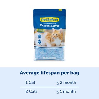 Foto 5 | Foto 5 | Arena Para Gatos Petsafe, Sin Cuchara, Cristal De Primera Calidad, 3 X 3,6 Kg - Venta Internacional.