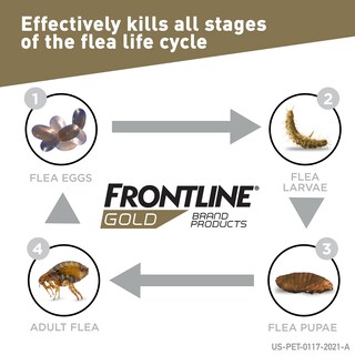 Foto 3 | Foto 3 | Tratamiento Antipulgas Y Garrapatas Frontline Gold Para Perros Medianos - Venta Internacional.