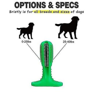 Foto 4 | Foto 4 | Cepillo De Dientes Para Perros, Juguete Masticable Indestructible Para Cachorros Y Adultos - Venta Internacional.