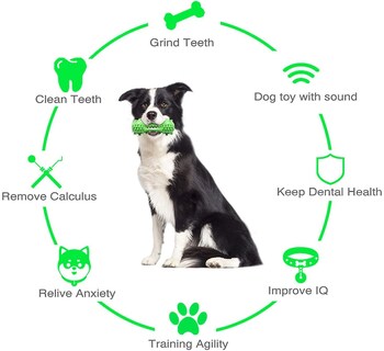 Foto 1 | Foto 1 | Cepillo De Dientes Para Perros, Juguete Masticable Para Masticadores Agresivos | Huoguo - Venta Internacional.