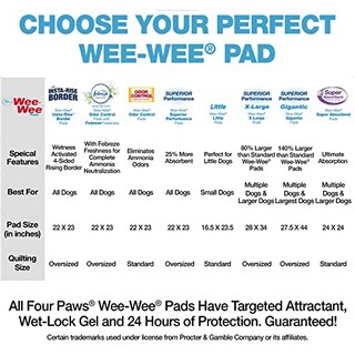 Foto 4 | Foto 4 | Almohadillas De Adiestramiento Para Perros Four Paws Wee-wee, Control De Olores, 10 Unidades - Venta Internacional.
