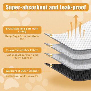 Foto 3 | Foto 3 | Pañales Reutilizables Teamoy Para Perros Machos, Paquete De 3 - Venta Internacional.