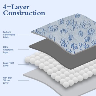 Foto 2 | Foto 2 | Puppy Pads Qeils Reutilizables Paquete De 2 Lavables Para Perros De 23 X 36 Pulgadas - Venta Internacional.