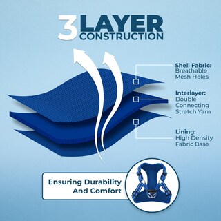 Foto 4 | Foto 4 | Chaleco Para Perros Best Pet Supplies Voyager Royal Blue S - Venta Internacional.