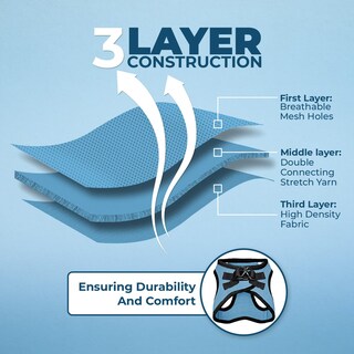 Foto 4 | Foto 4 | Arnés Para Perros Voyager Step-in Air All Weather Mesh L Baby Blue - Venta Internacional.