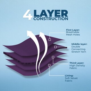 Foto 4 | Foto 4 | Arnés Para Perros Voyager Aerolite No Pull Mesh Purple Xs - Venta Internacional.